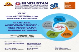 State Level Achievement Survey-Field Investigator Training Program on 29th Jan 2025